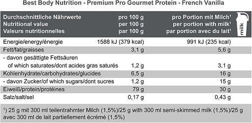 Best Body Gourmet Premium Protein 500g  Milk Chocolate