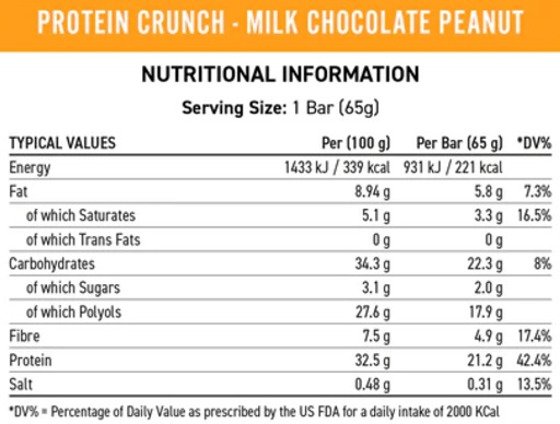 Applied Nutrition Protein Crunch Bar 12 x 62g White Chocolate Caramel