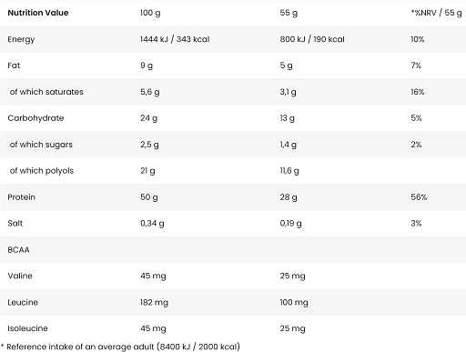 FA Nutrition High Protein Bar 24 x 55g Soft Caramel