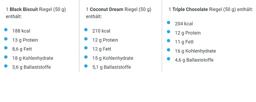 BioTech Protein Dessert Bar 20 x 50g Coconut Dream