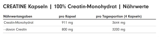 ProFuel CREATINE Monohydrat 240 Kapseln