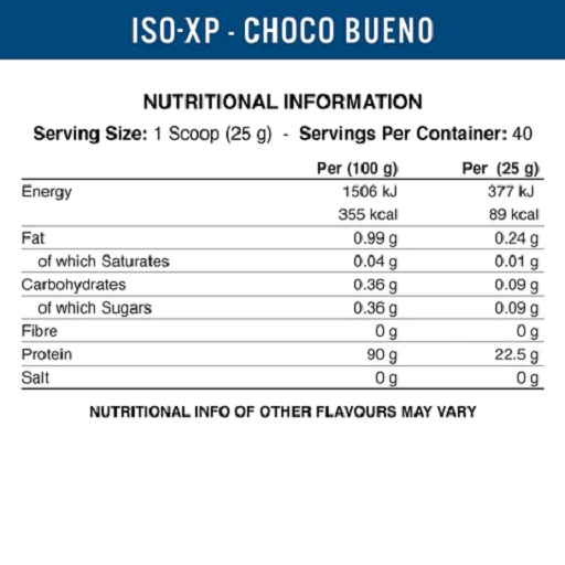 Applied Nutrition Iso-XP 1000g Choco Caramel