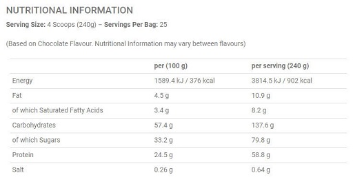 Applied Nutrition Critical Mass Original 6kg Vanilla